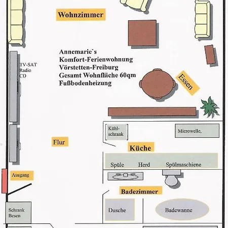 Annes Freiburg * Vorstetten