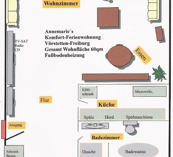 Annes Freiburg * Vorstetten